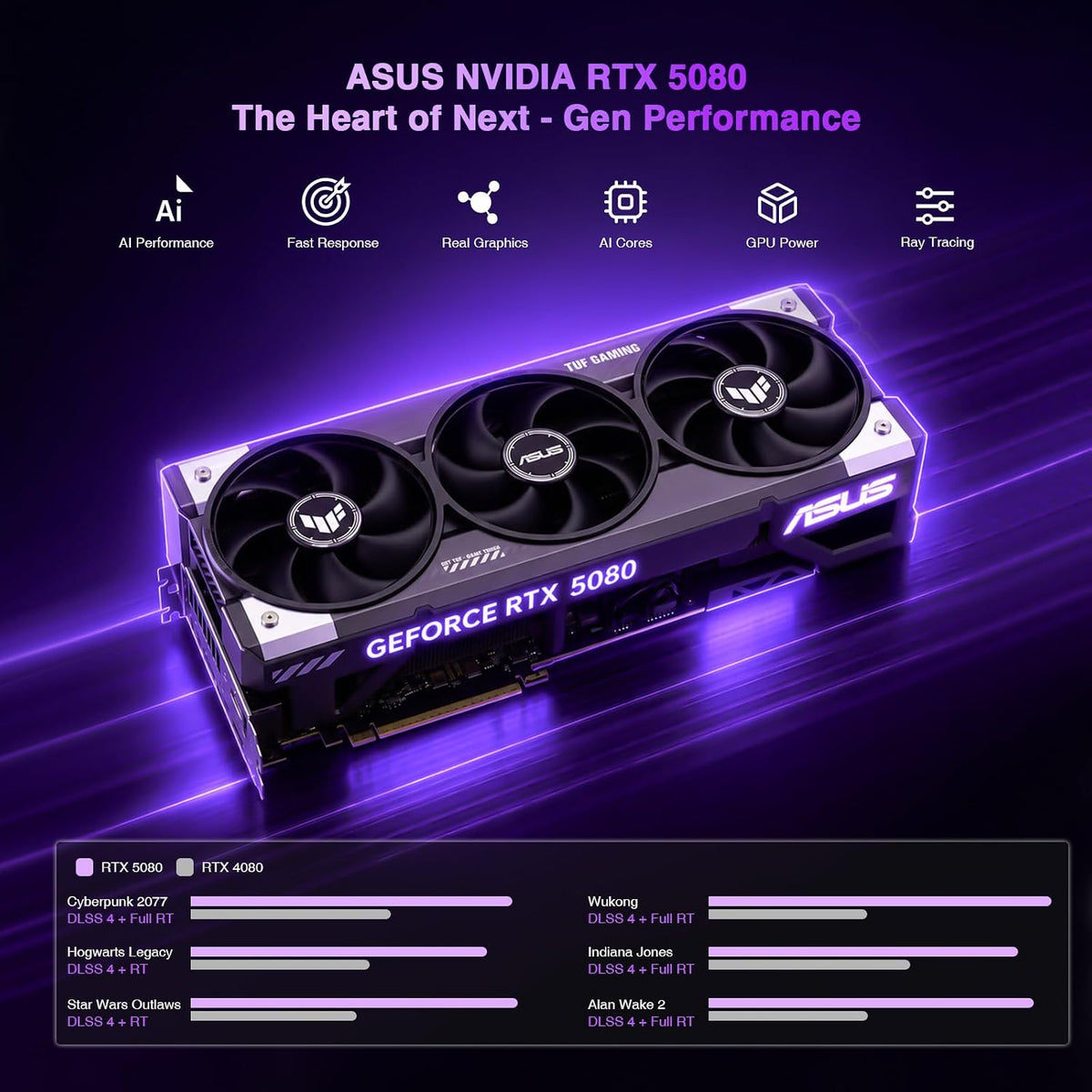 Gaming-Desktop, Geforce RTX-5060 8GB Intel I5-14400F(Up to 3.6Ghz Beat I7-11700) 32GB DDR5, 1TB SSD, 650W Power Supply ARGB Fan X4, Prebuilt PC Business & AI Creation Digital Nomads Streaming